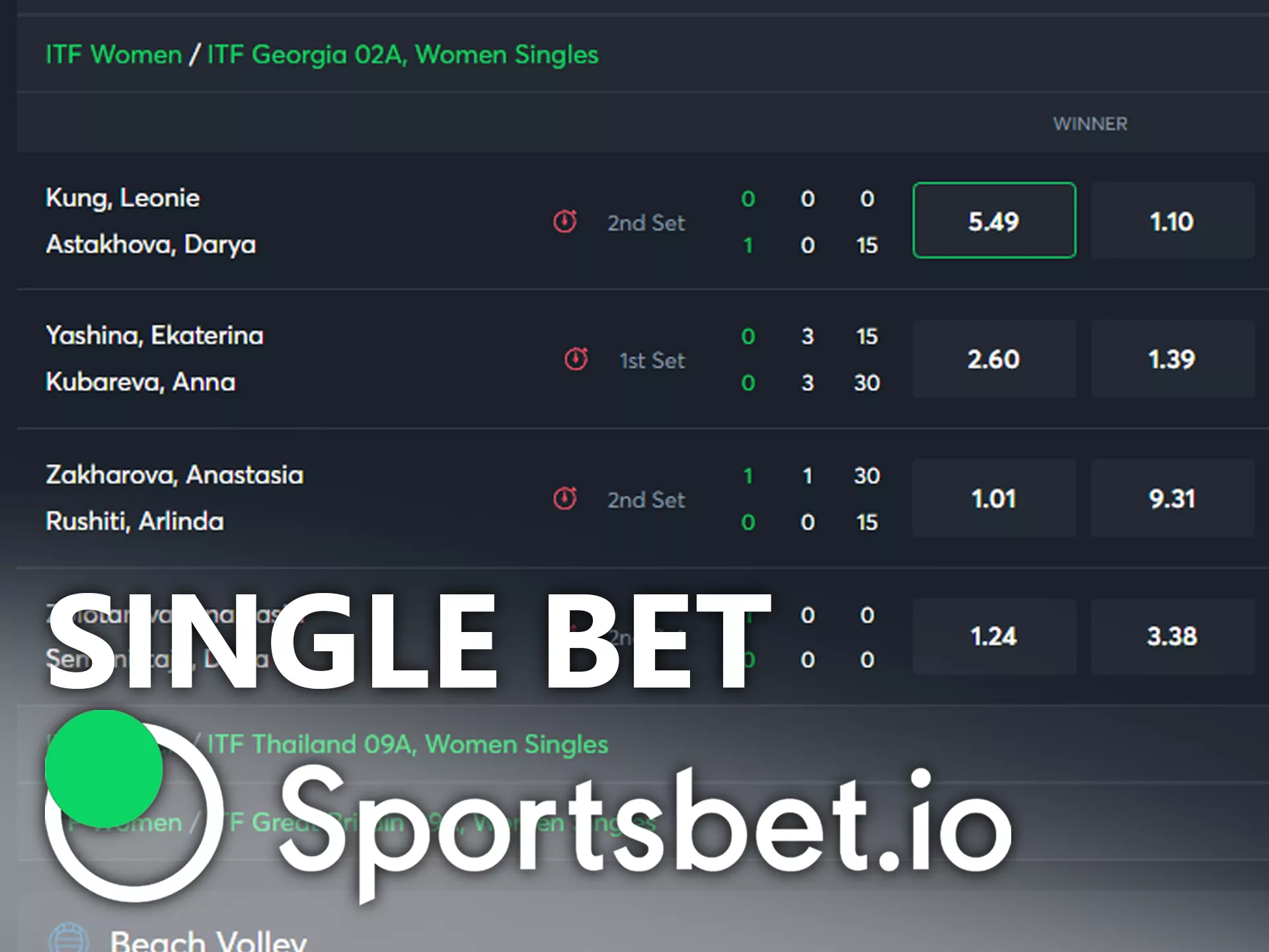 Place the single bets if you are nre at Spostsbet.